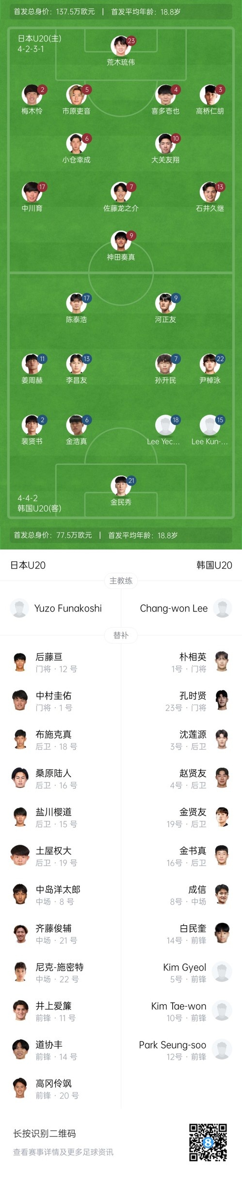 U20亚洲杯-日本vs韩国首发：神田奏真pk河正友，两队争小组头名